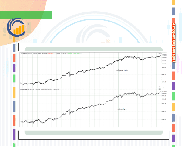 04-برازش ناخواسته یا اصطلاحا overfitting