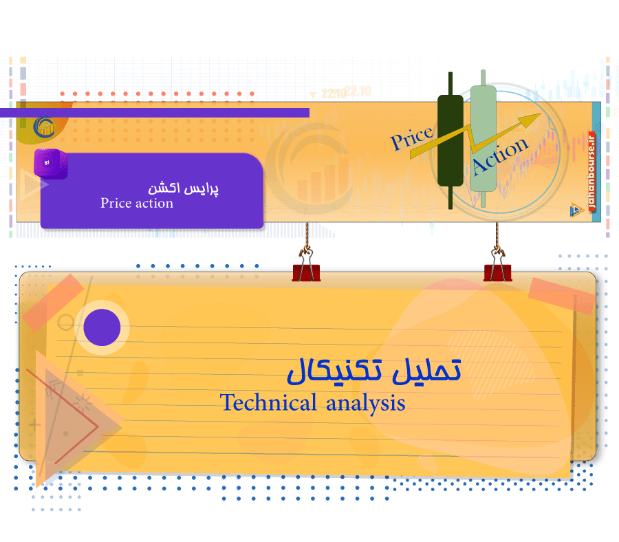 چرا Price Action