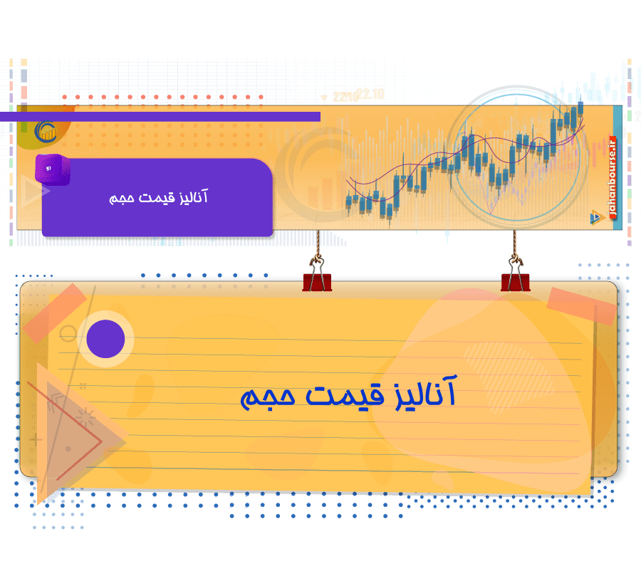 آنالیز قیمت حجم