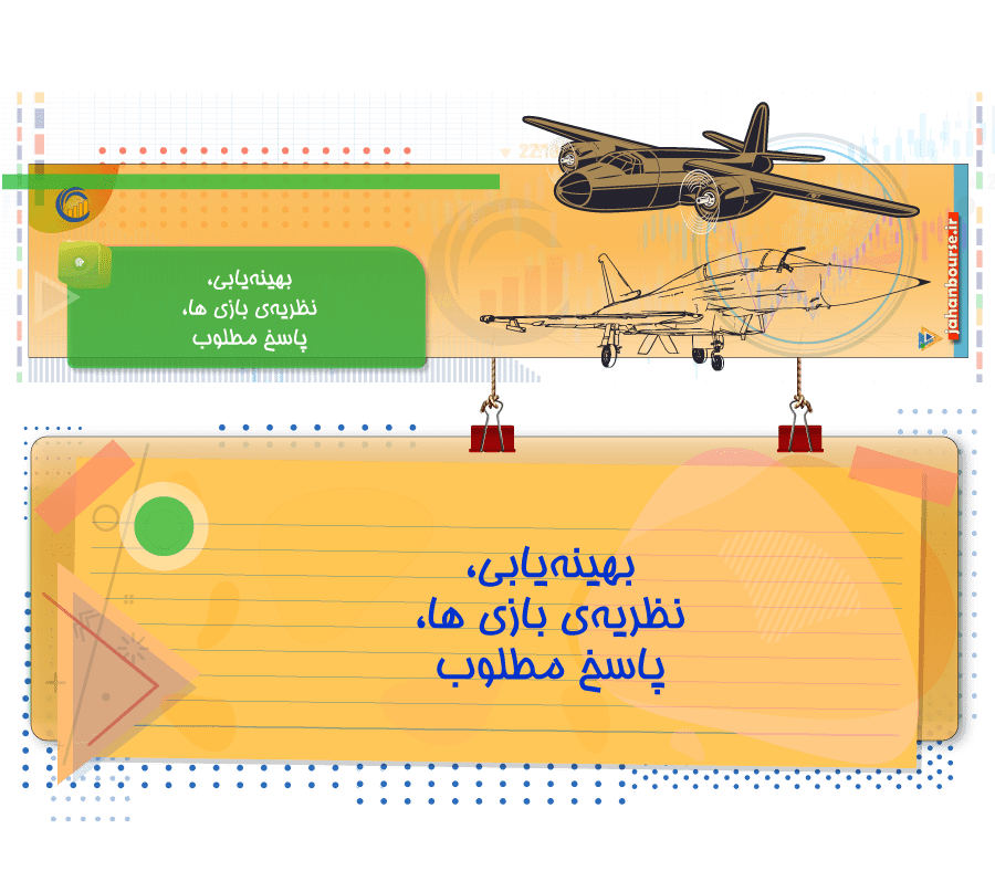 بهینه‌یابی، نظریه بازی ها، پاسخ مطلوب