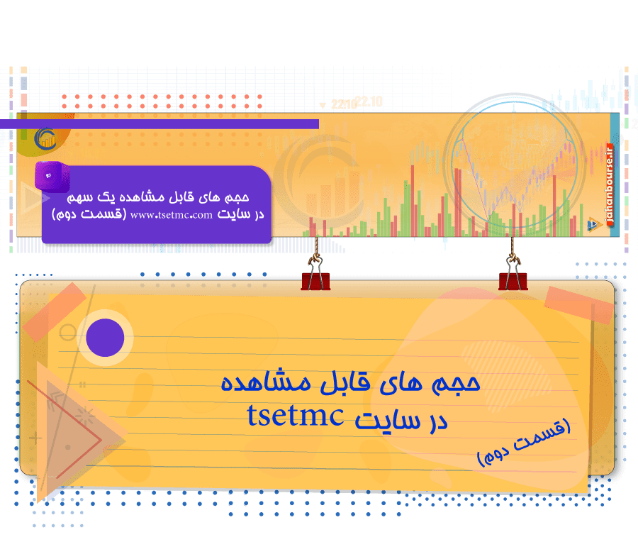 حجم های قابل مشاهده یک سهم در سایت tsetmc _قسمت دوم