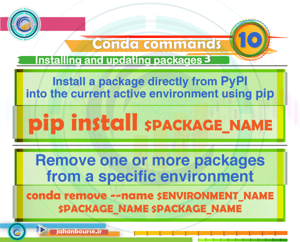 Conda commands-10