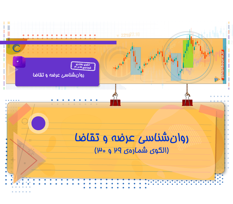 روانشناسی عرضه و تقاضا-الگوی رفتاری شماره 29 و 30