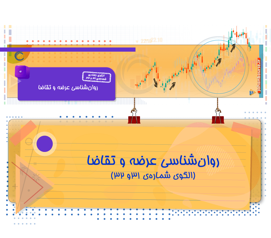 روانشناسی عرضه و تقاضا-الگوی رفتاری شماره 31 و 32