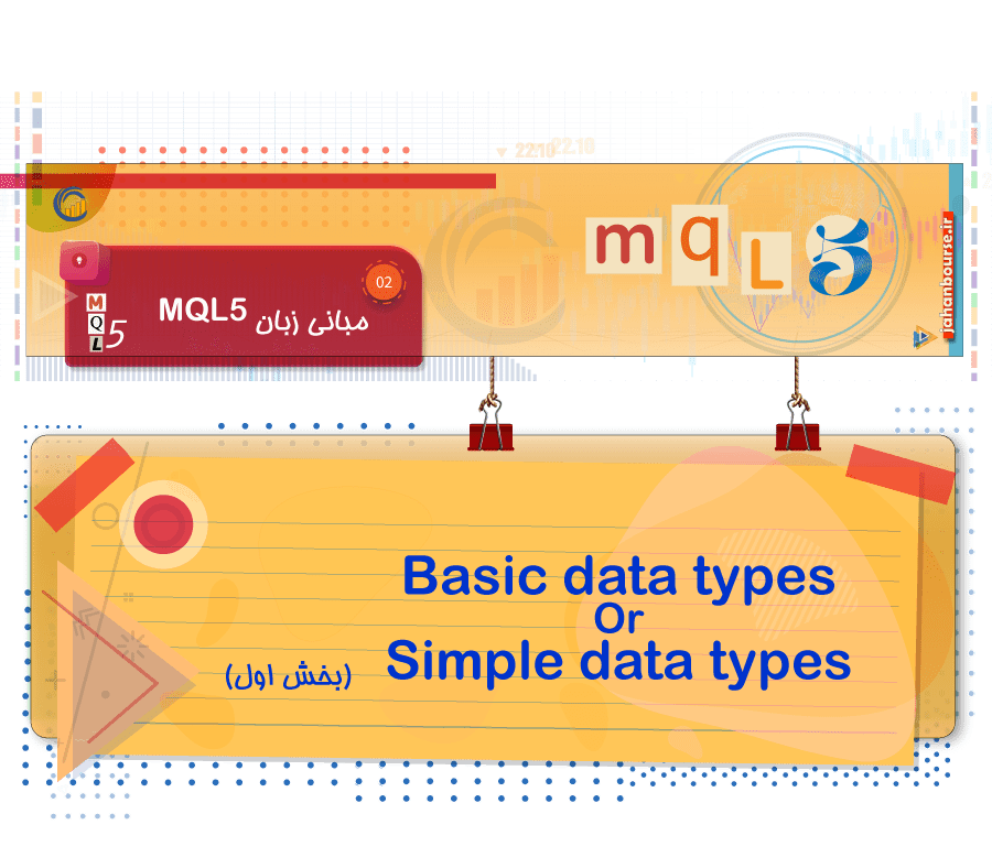 Basic or Simple data types