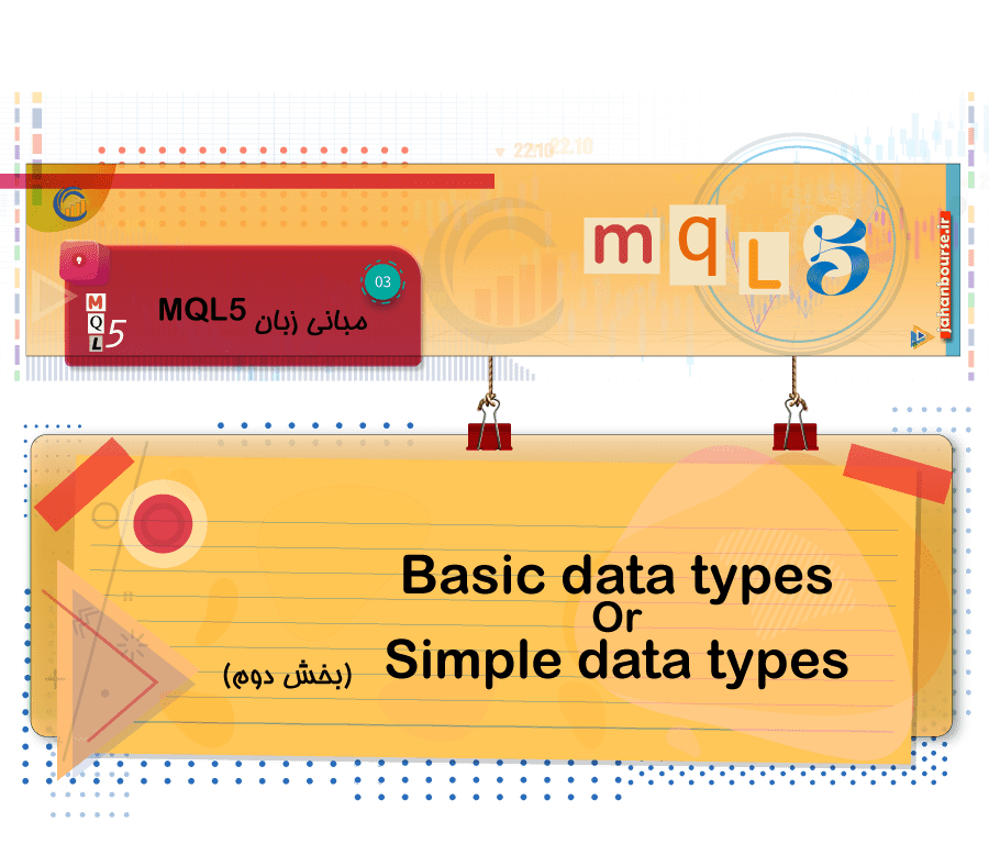 Basic or Simple data types